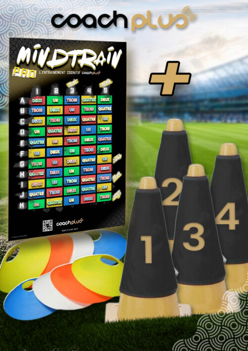 Poster Mindtrain et kit de supports pour les exercices en mouvement