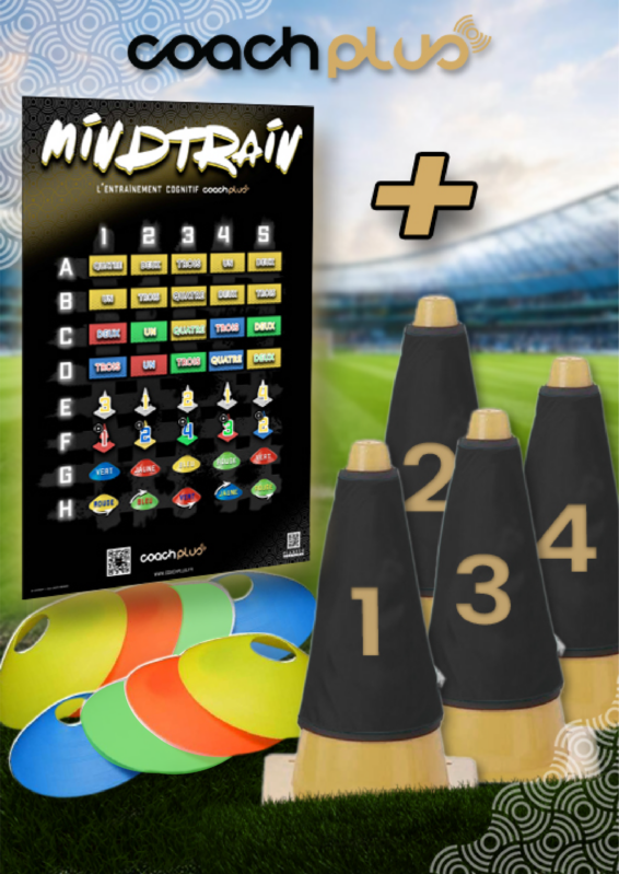 Poster Motricité & Concentration Enfant – Méthode Mindtrain A2