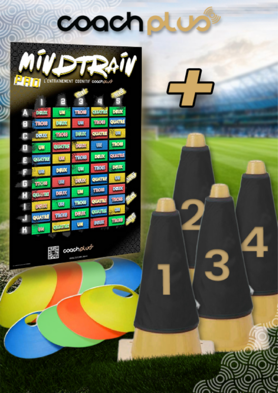 PACK Poster A1 MINDTRAIN V100 Chiffre et Lettre + KIT Pédagogique Soft