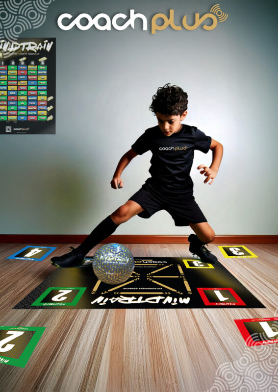 Visuel officiel du tapis Mindtrain et de ses quatre cibles